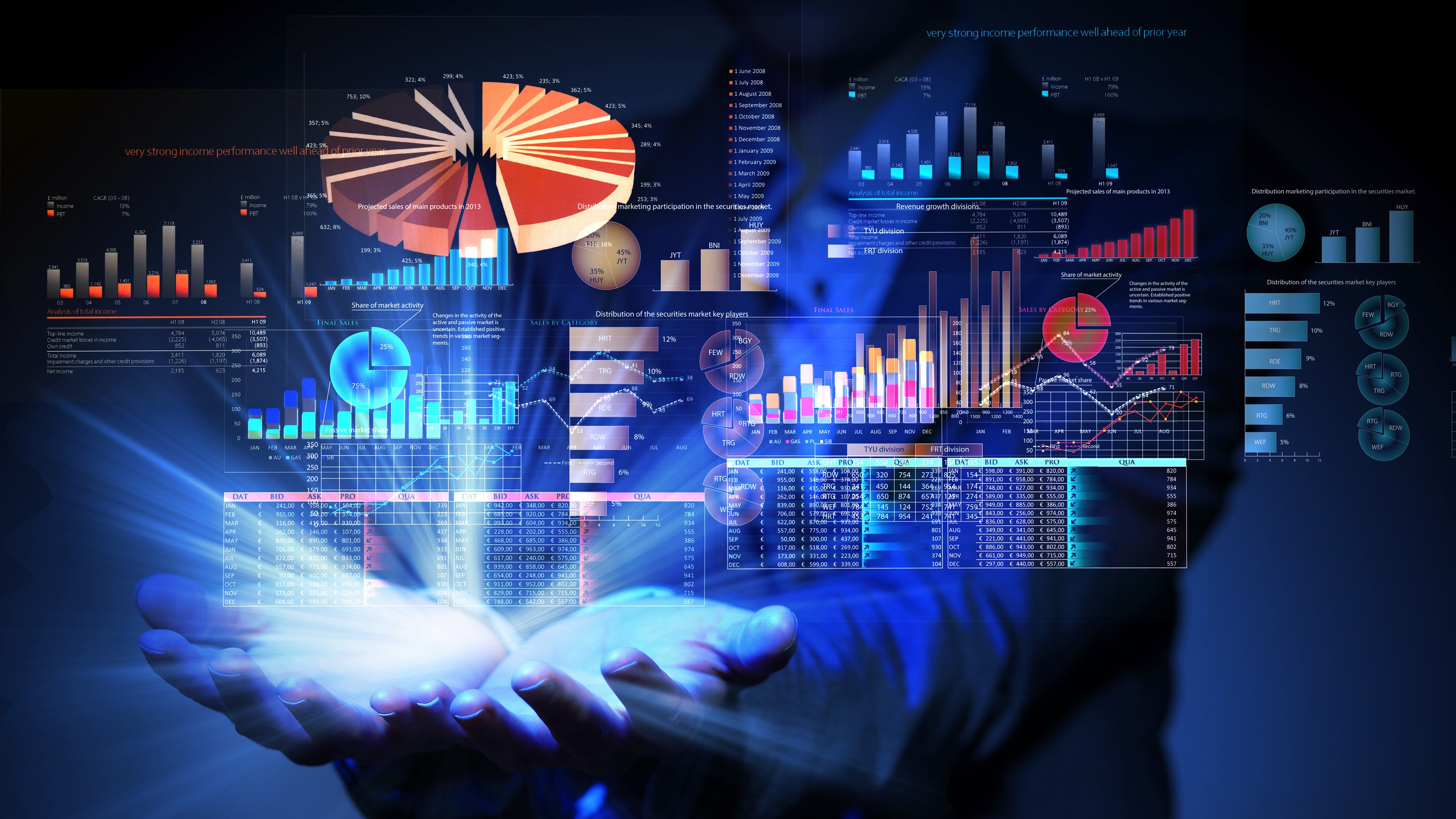 Understanding Data Analytics & Big Data